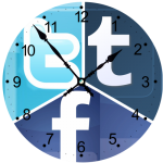 social media marketing, social media management
