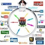 Are You Committing these Social Media No No's?